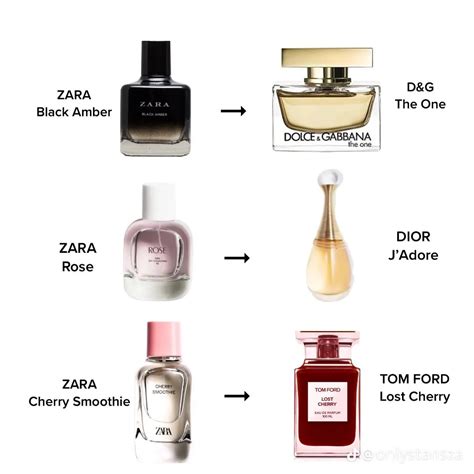 zara dupe perfume|zara dupe perfumes list men.